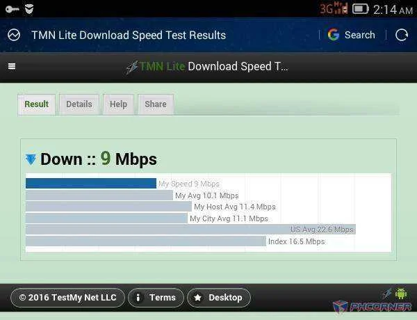 Globe Speedtest