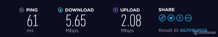 Speed Result
