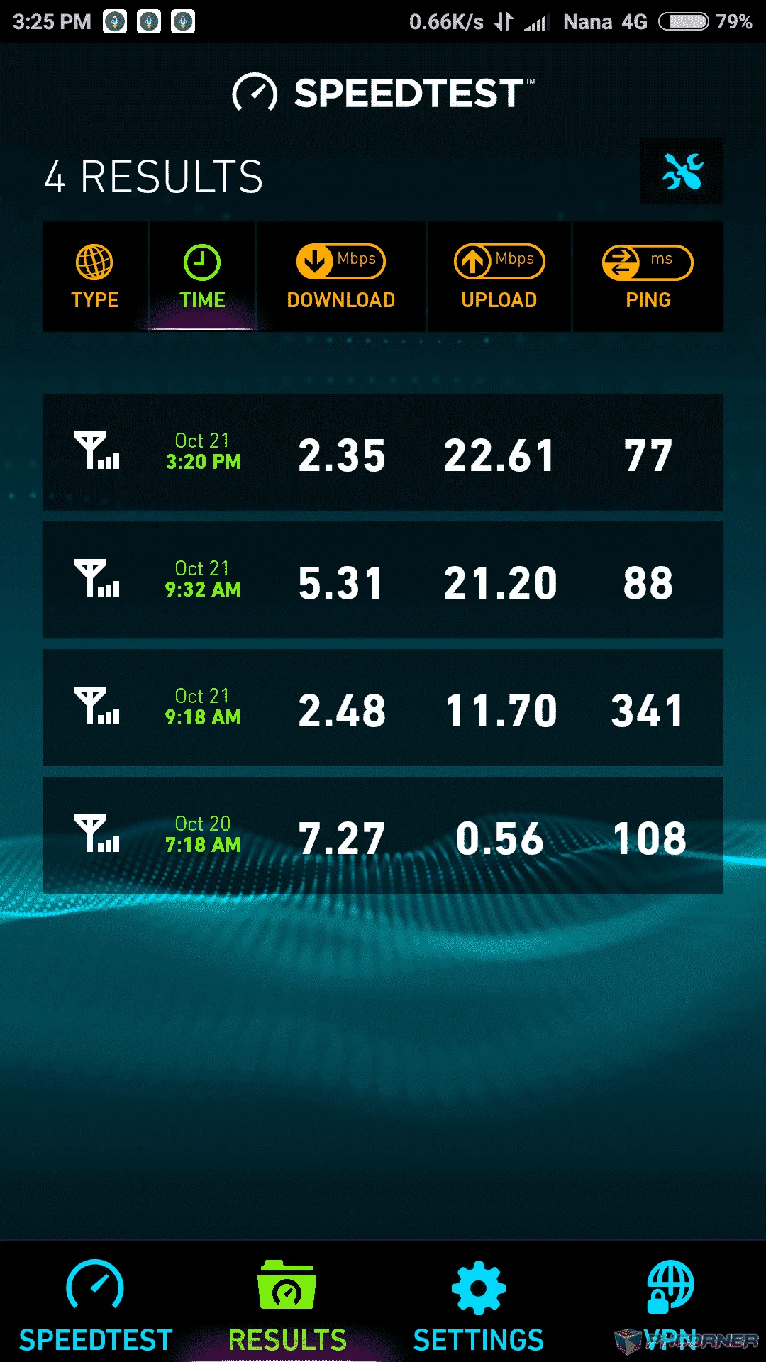 Screenshot_2017-10-21-15-25-20-841_org.zwanoo.android.speedtest