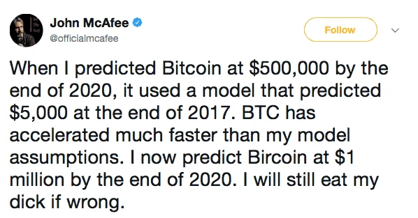 Bitcoin at 1M In 2020