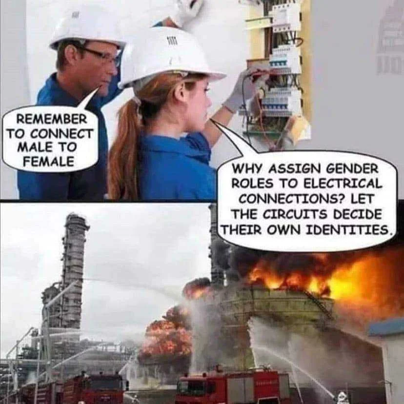Gender Issue