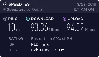 SpeedTest Result