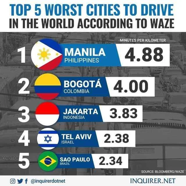 Alam mo na bakit worst.jpg