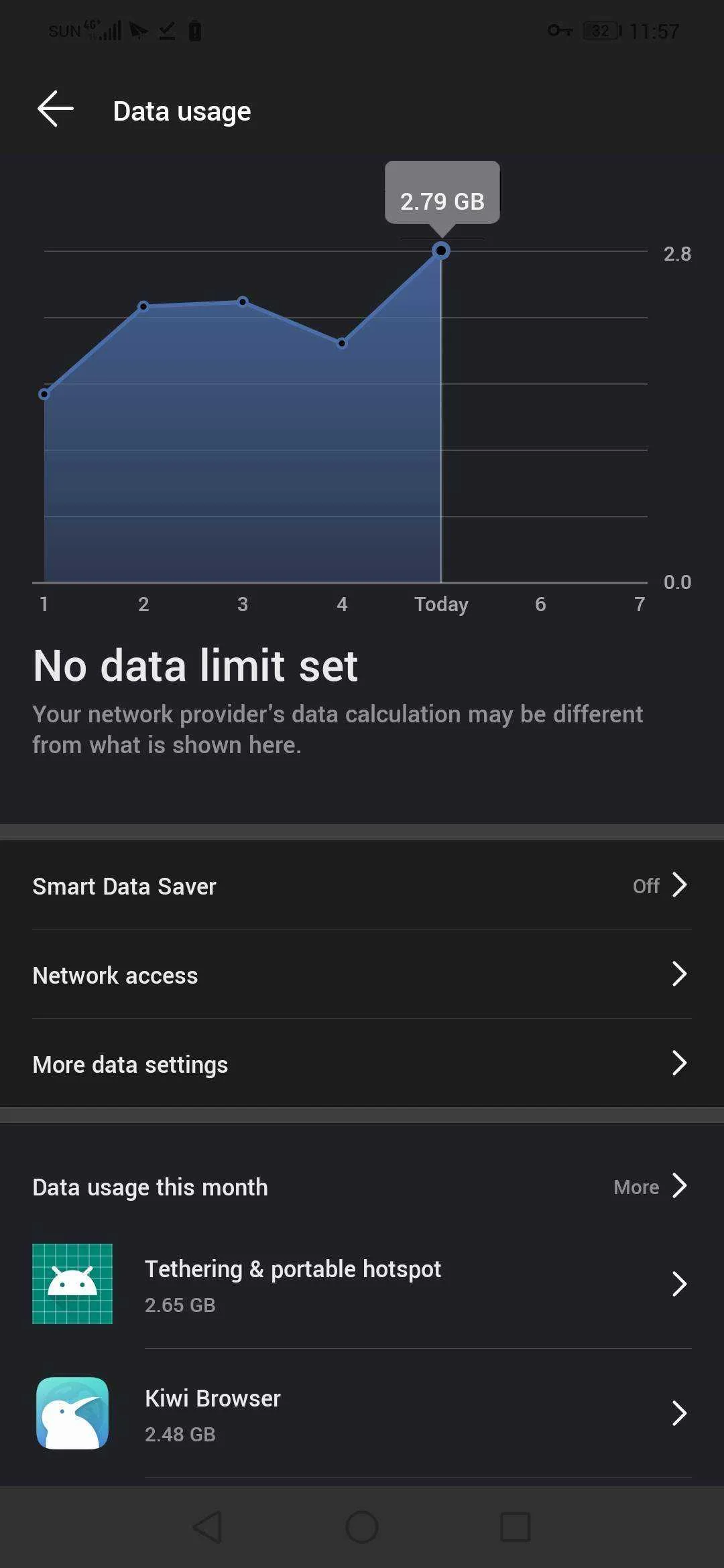 Screenshot_20191205_235744_com.huawei.systemmanager.jpg
