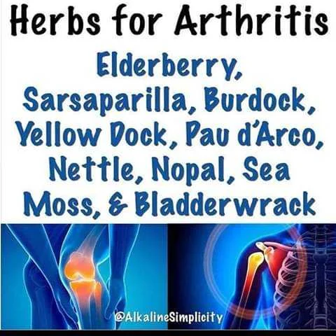 Health