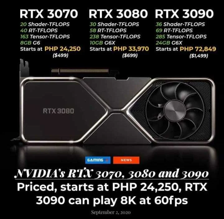 RTX 3080
