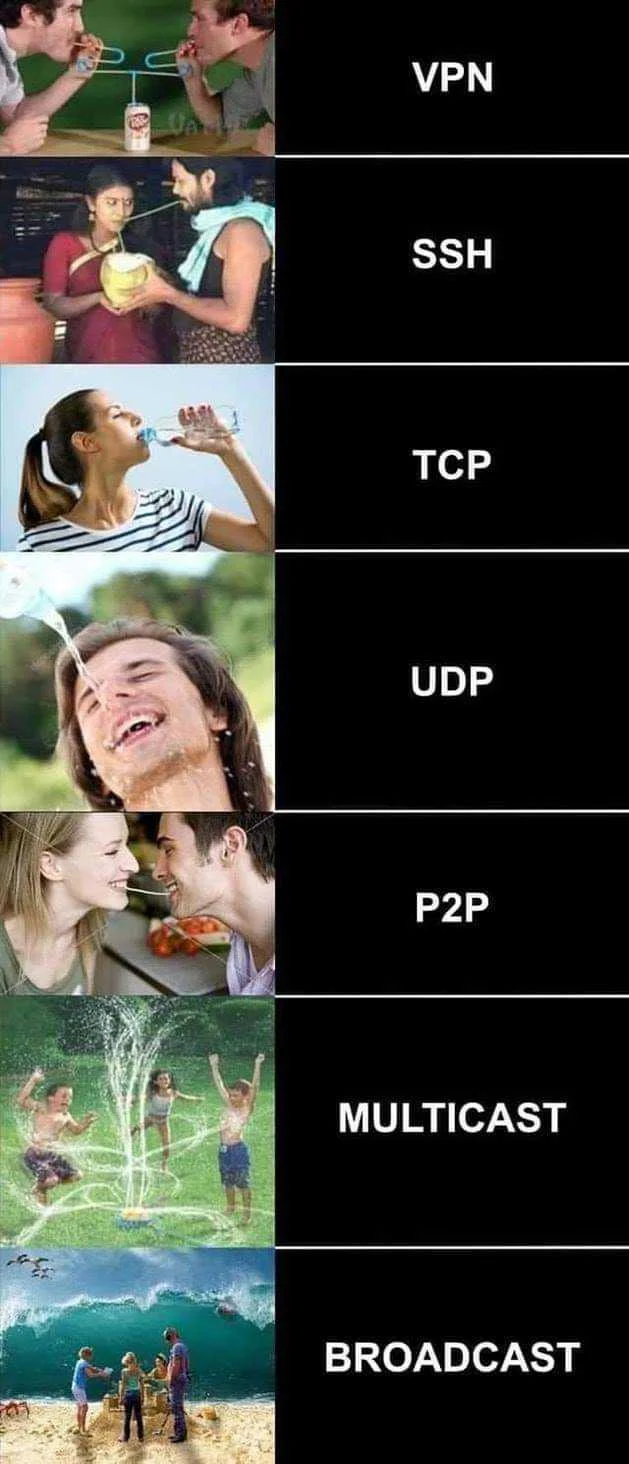 VPN