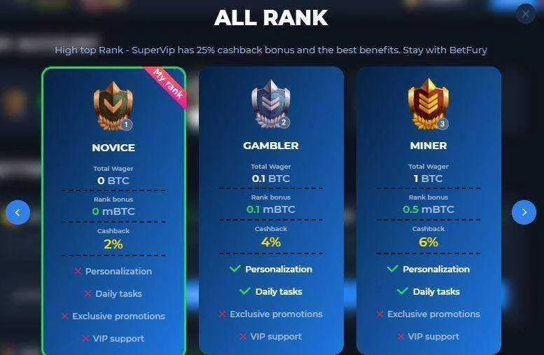 Rank2UPbenefits.JPG