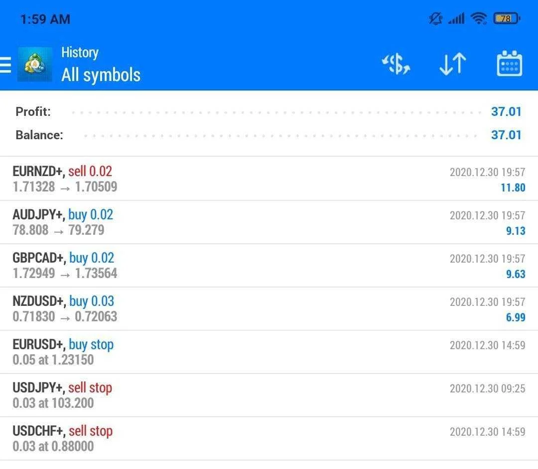 December 30, 2020 - Forex Pheanoy Profit.jpg